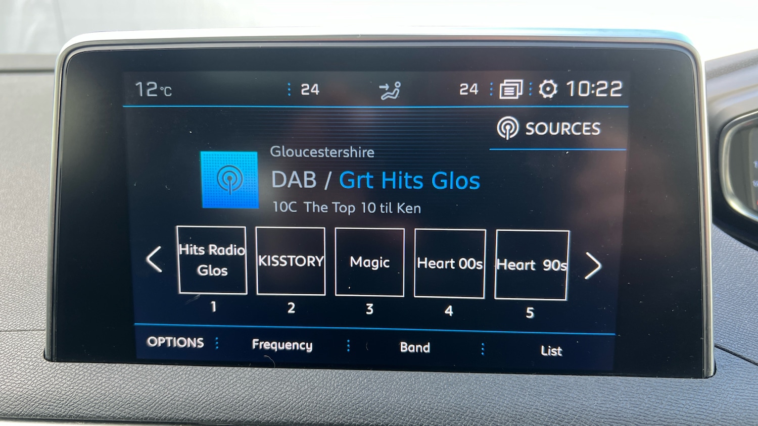 Used Peugeot 3008 2019 for sale - 77651027: Photo 24