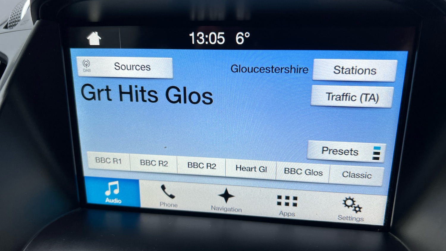 Used Ford Kuga 2017 for sale - 77544570: Photo 22