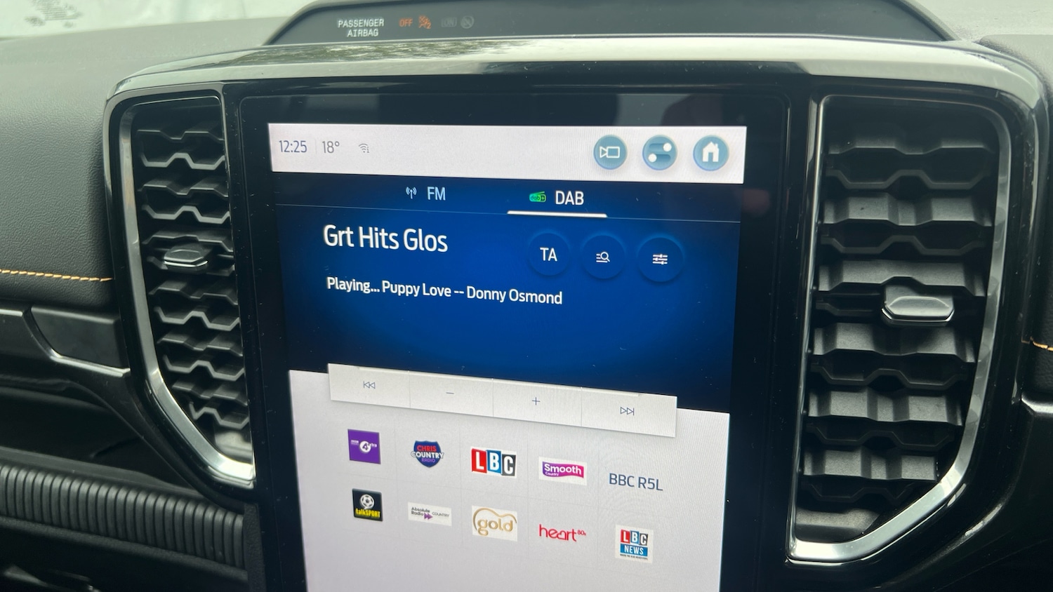 Used Ford Ranger 2023 for sale - 77300991: Photo 22