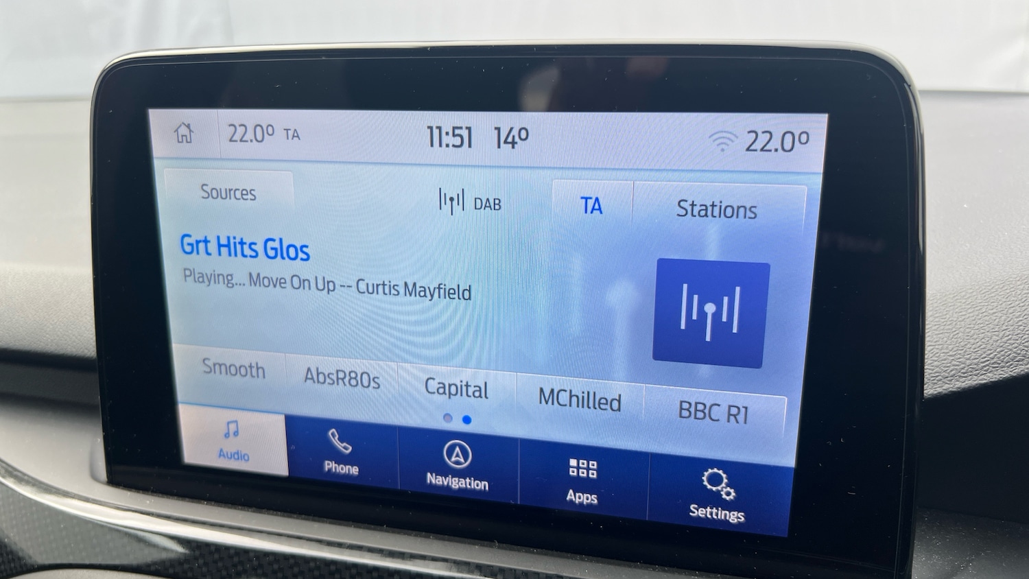 Used Ford Focus 2021 for sale - 76330340: Photo 22