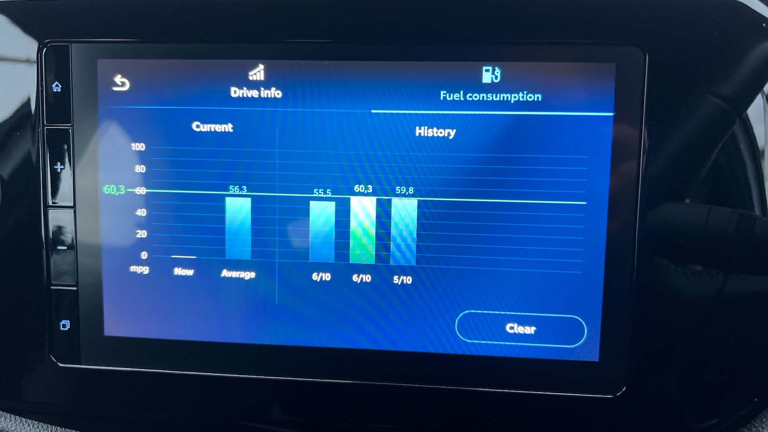 Used Toyota Aygo X 2024 for sale - 77262188: Photo 22