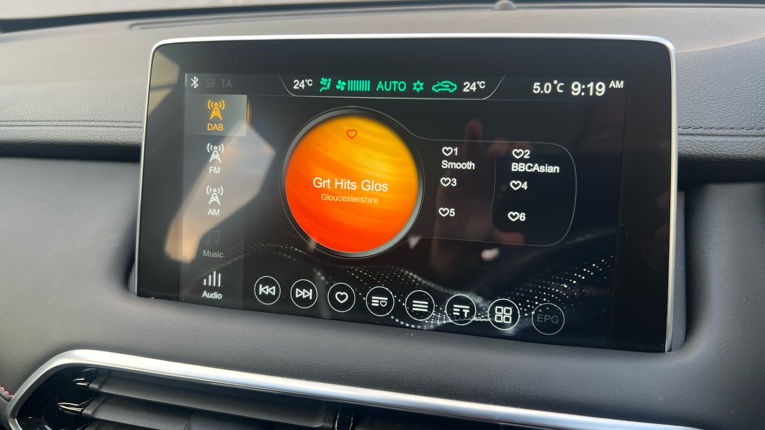 Used MG MG HS 2022 for sale - 77045560: Photo 22