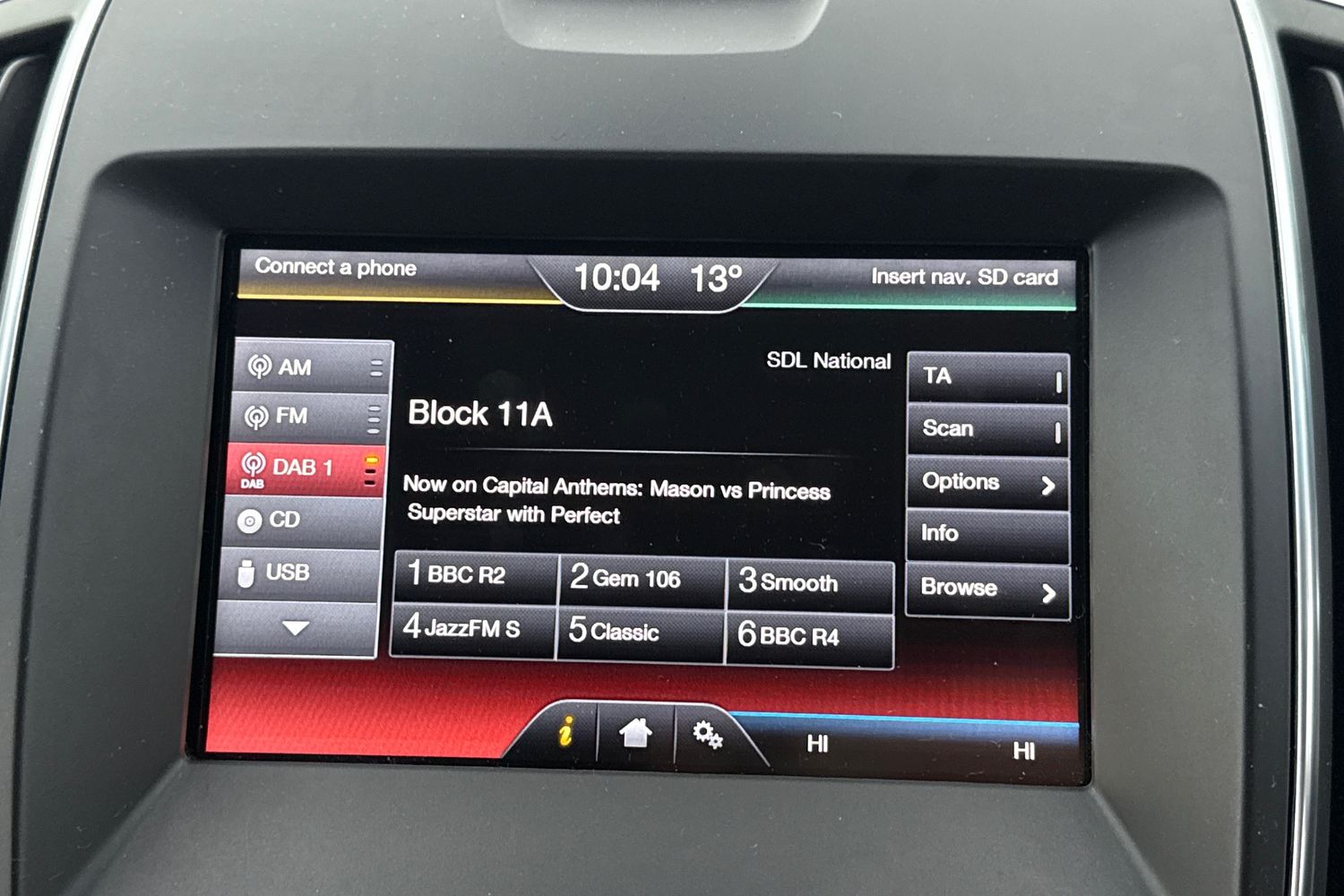 Used Ford Edge 2017 for sale - 76863364: Photo 6