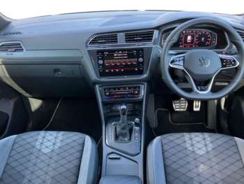 Used Volkswagen Tiguan 2021 for sale - 74961905: Photo