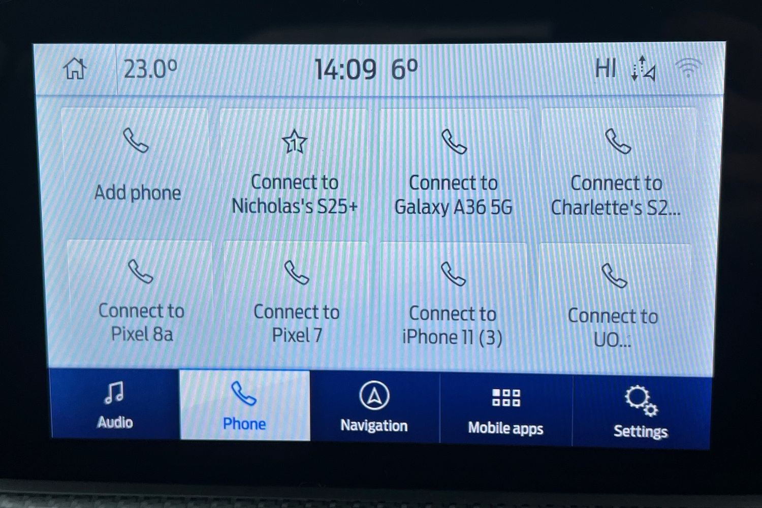 Used Ford Focus 2020 for sale - 77316705: Photo 8