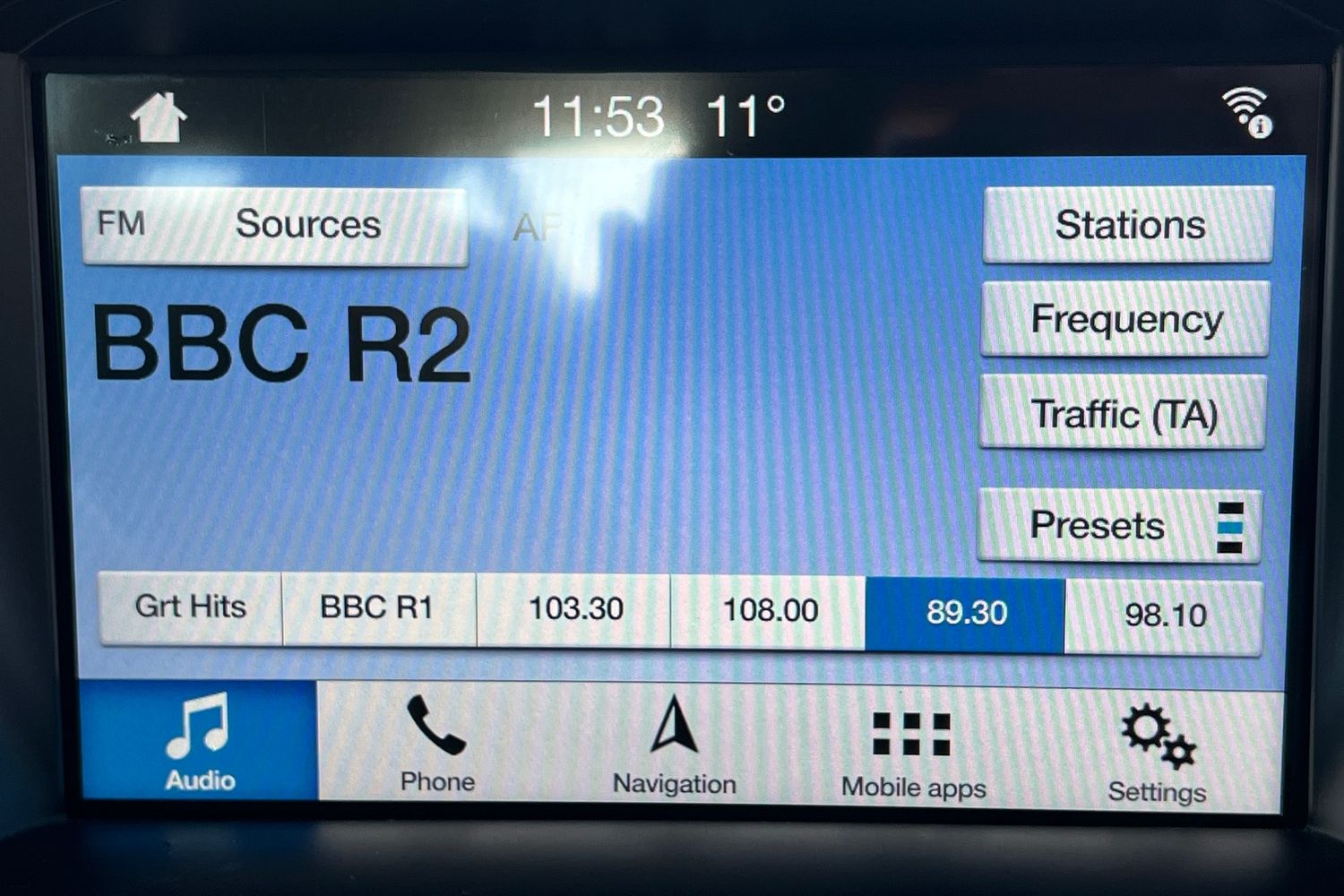 Used Ford C-Max 2018 for sale - 76649300: Photo 7