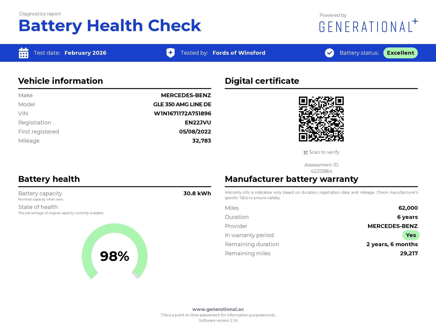 Used Mercedes-Benz GLE 2022 for sale - 77577764: Photo 33