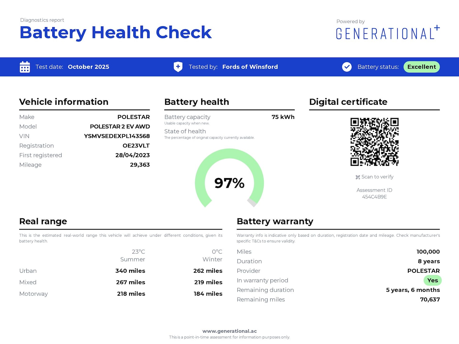 Used Polestar Polestar 2 2023 for sale - 76558206: Photo 16