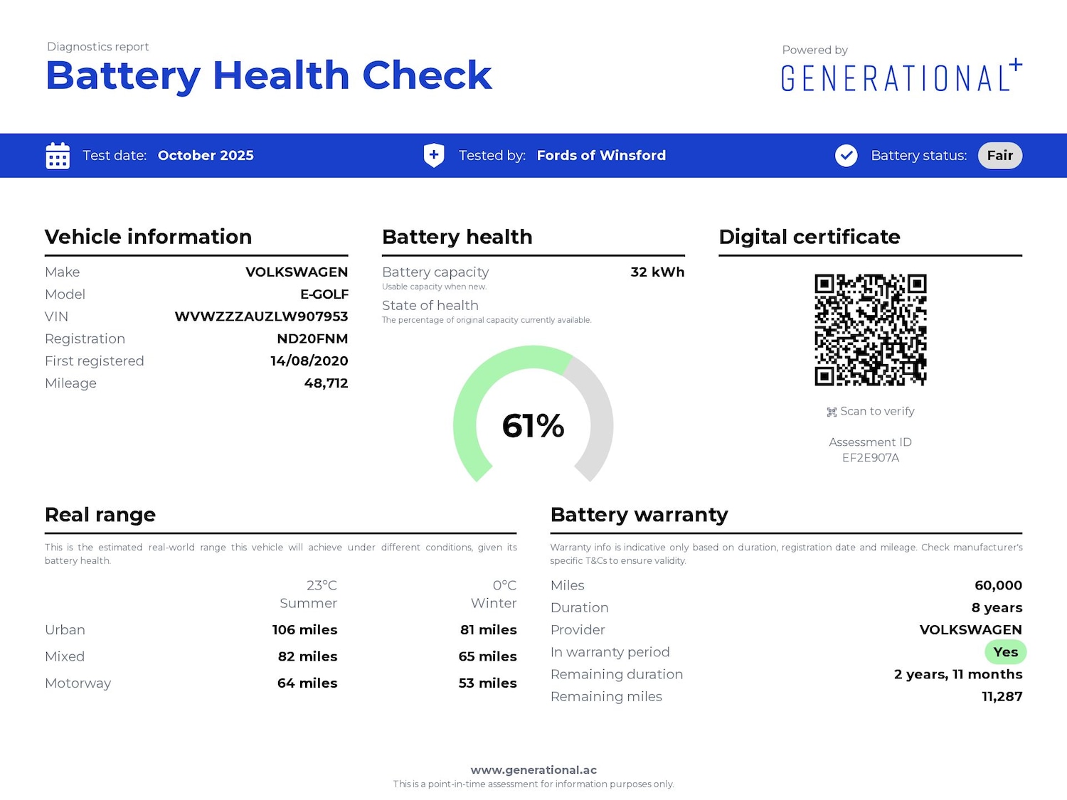 Used Volkswagen Golf 2020 for sale - 76685737: Photo 4