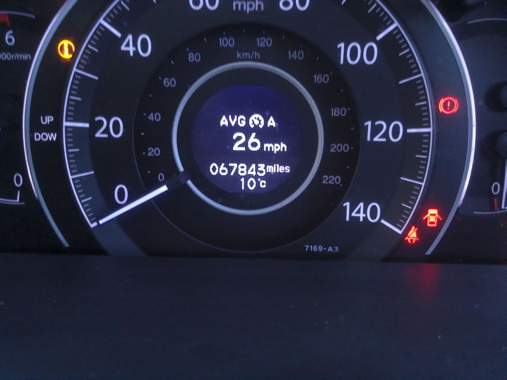 Used Honda CR-V 2016 for sale - 76627151: Photo 20