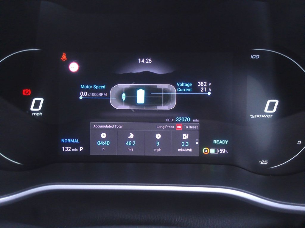 Used MG MG ZS 2022 for sale - 76627144: Photo 13