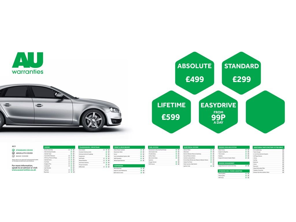 Used Kia Sportage 2017 for sale - 76627167: Photo 28