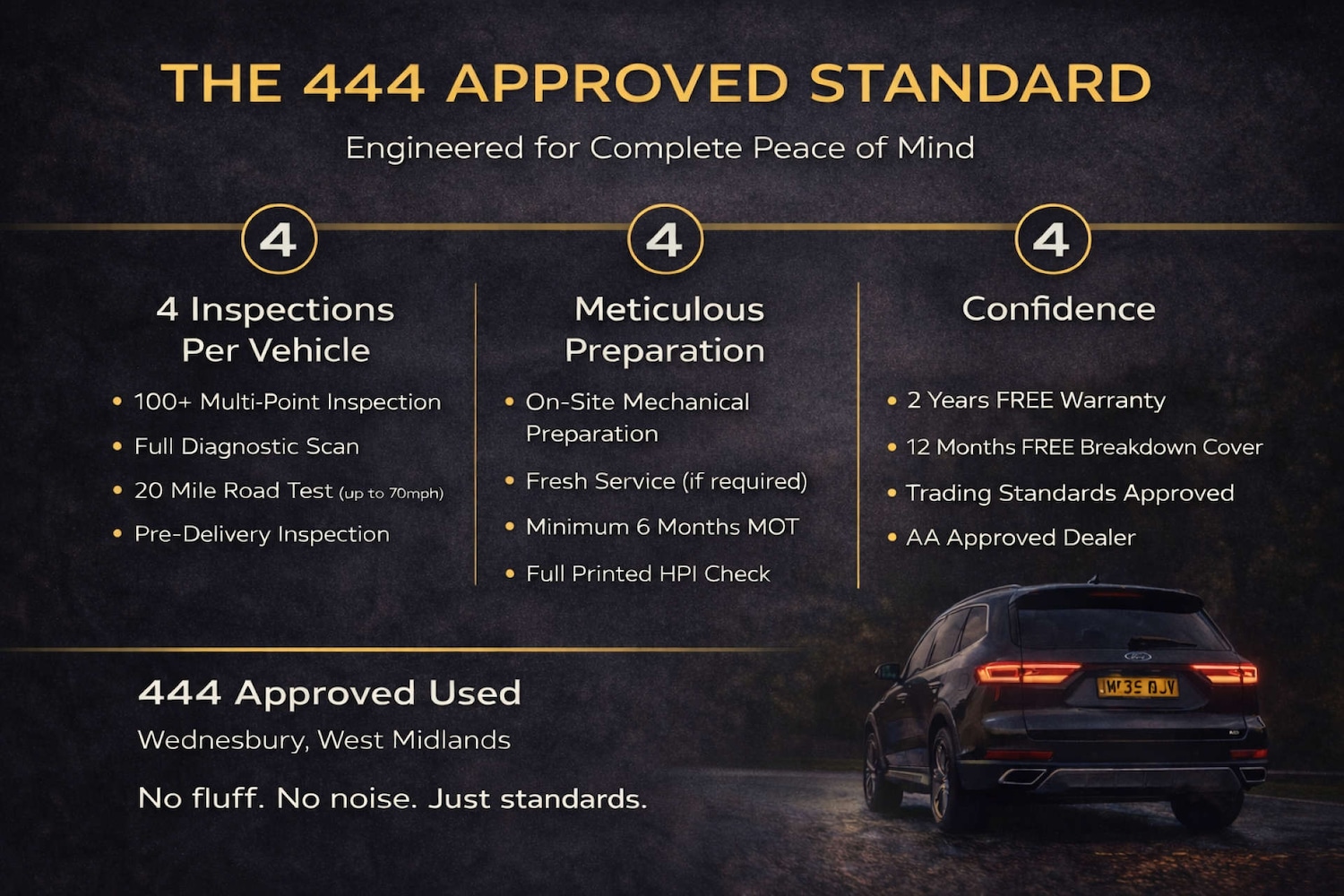 Used Ford Ranger 2020 for sale - 77805448: Photo 10