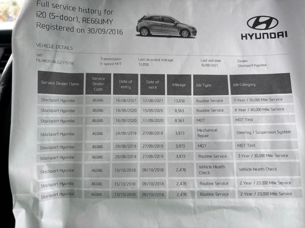 Used Hyundai i20 2016 for sale - 76650313: Photo 31