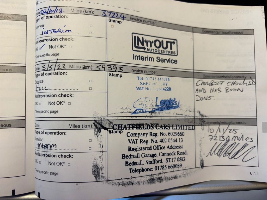 Used Renault Grand Scenic 2015 for sale - 76650311: Photo 19