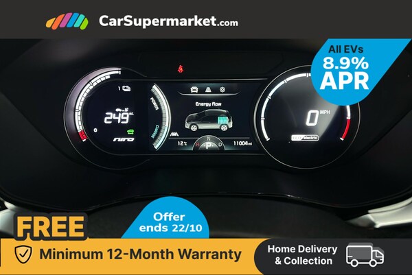 Used Kia Niro 2021 for sale - 76300466: Photo 15