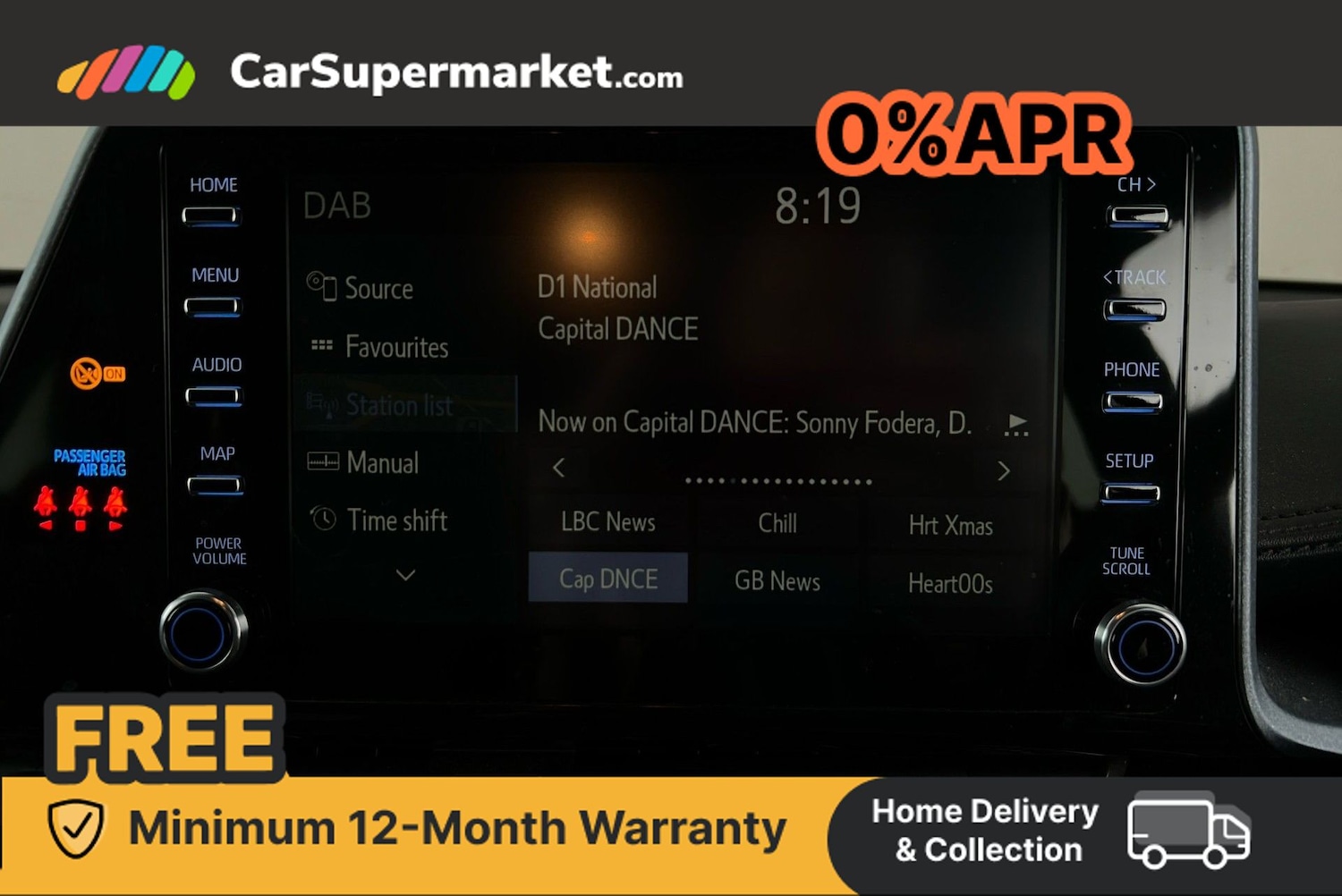 Used Toyota C-HR 2021 for sale - 76341692: Photo 26