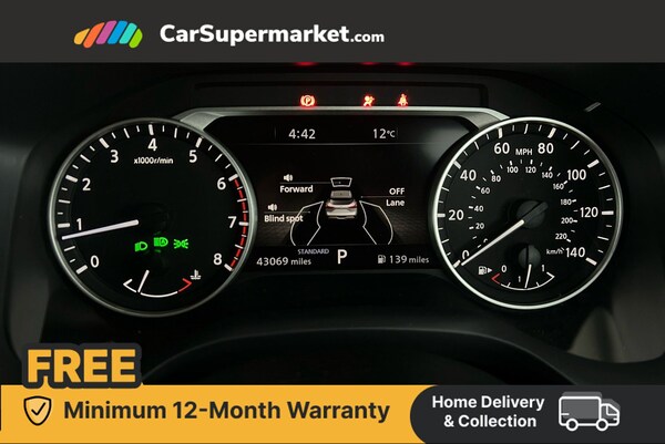 Used Nissan Qashqai 2023 for sale - 76267887: Photo 16