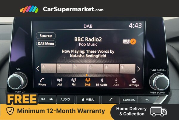 Used Nissan Qashqai 2023 for sale - 76267887: Photo 27