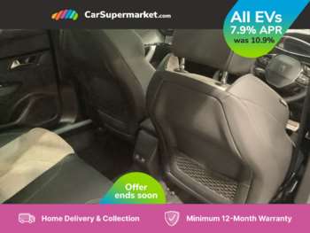 Used Peugeot 2008 2021 for sale - 75316364: Photo