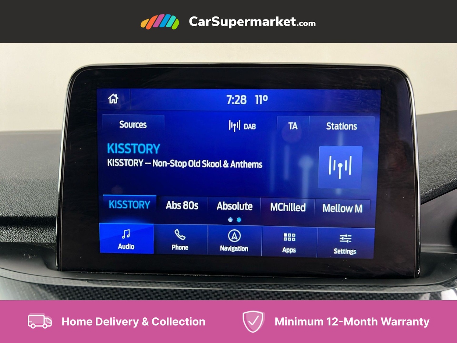 Used Ford Kuga 2022 for sale - 76102186: Photo 21