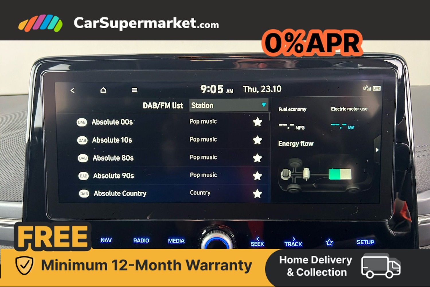 Used Hyundai IONIQ 2022 for sale - 76341768: Photo 29
