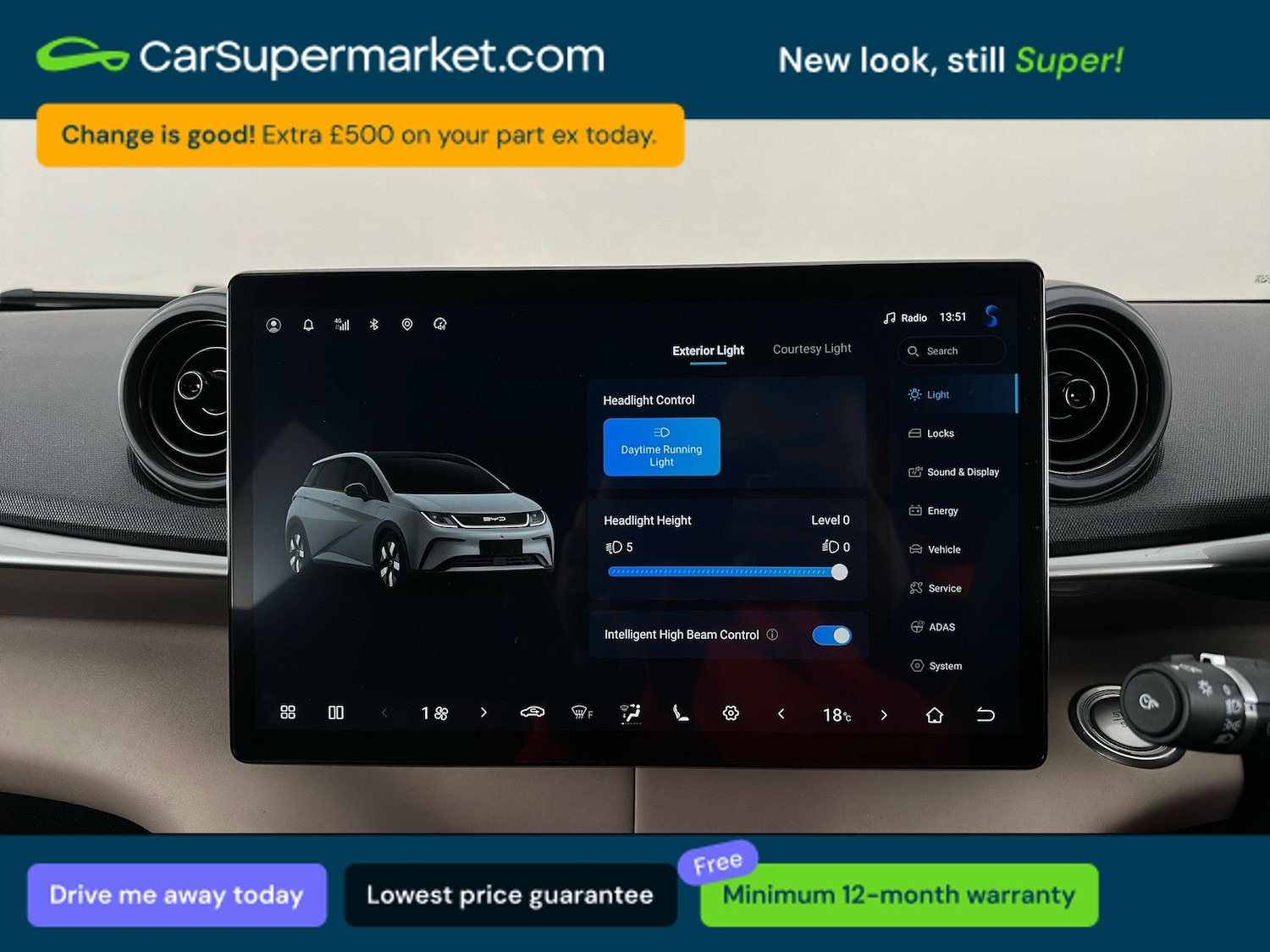 Used BYD Dolphin 2024 for sale - 78201681: Photo 29