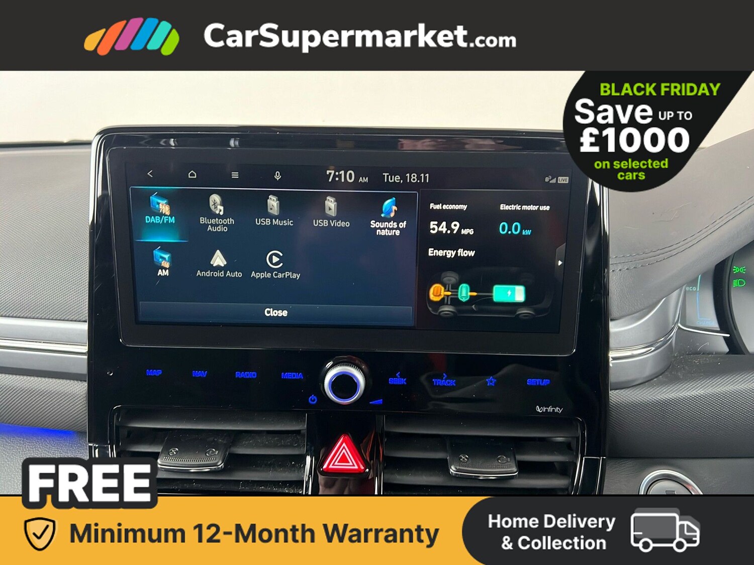 Used Hyundai IONIQ 2022 for sale - 76697598: Photo 17