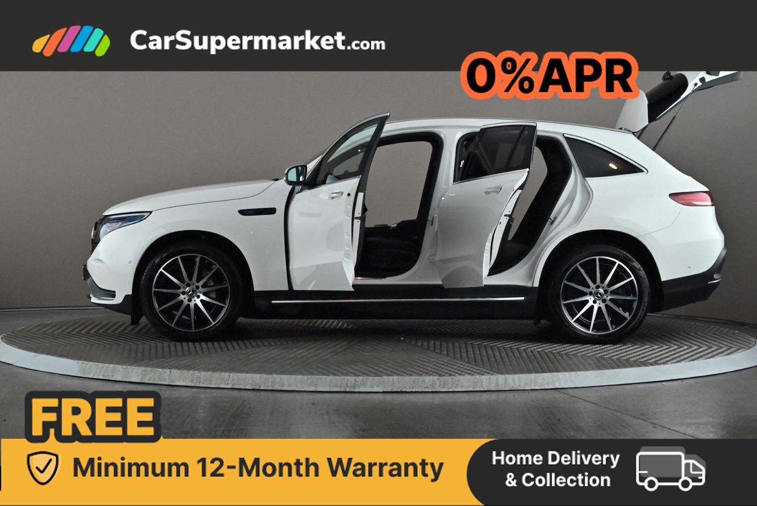 Used Mercedes-Benz EQC 2021 for sale - 76341597: Photo 20