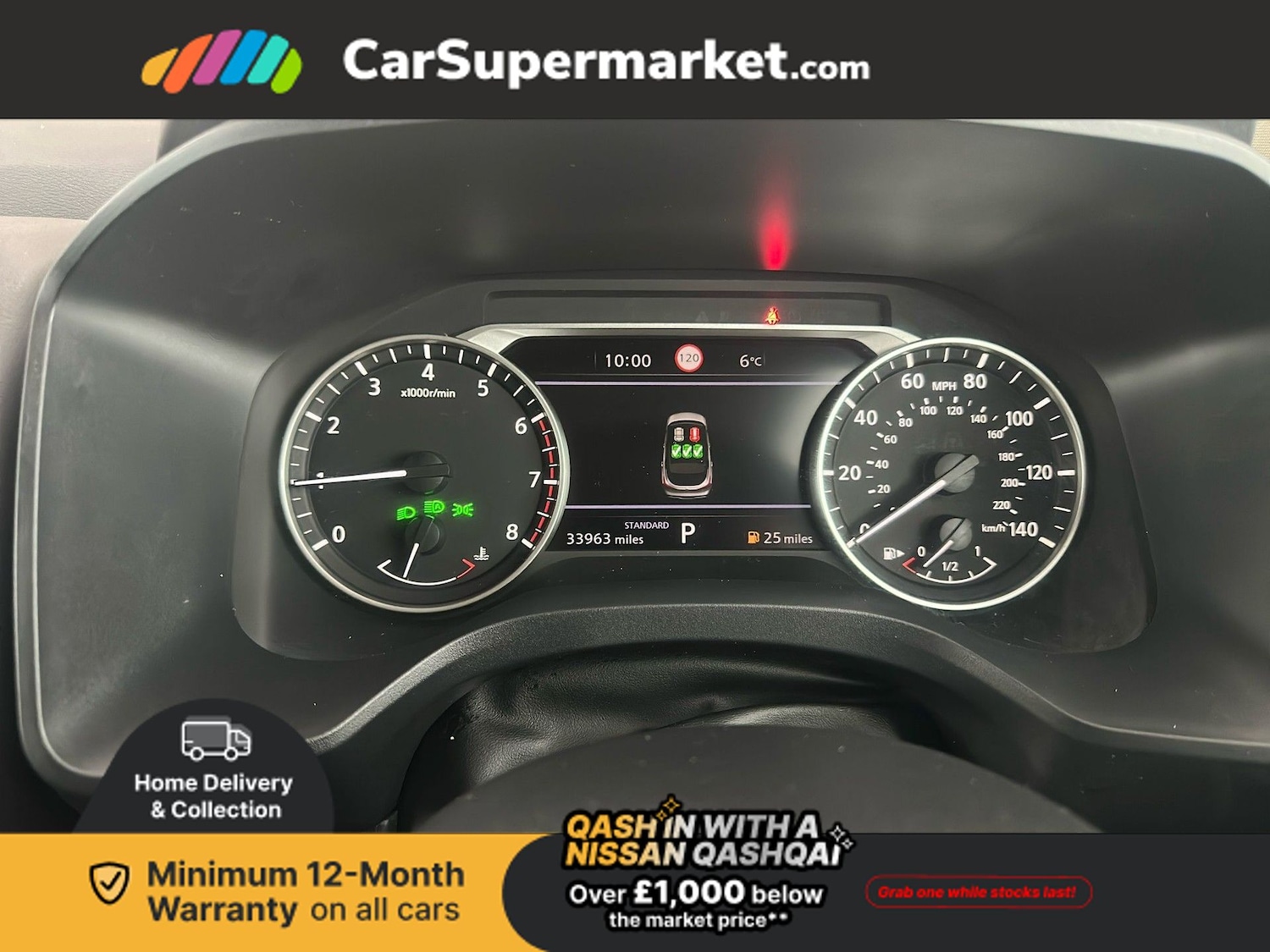 Used Nissan Qashqai 2022 for sale - 77048532: Photo 17