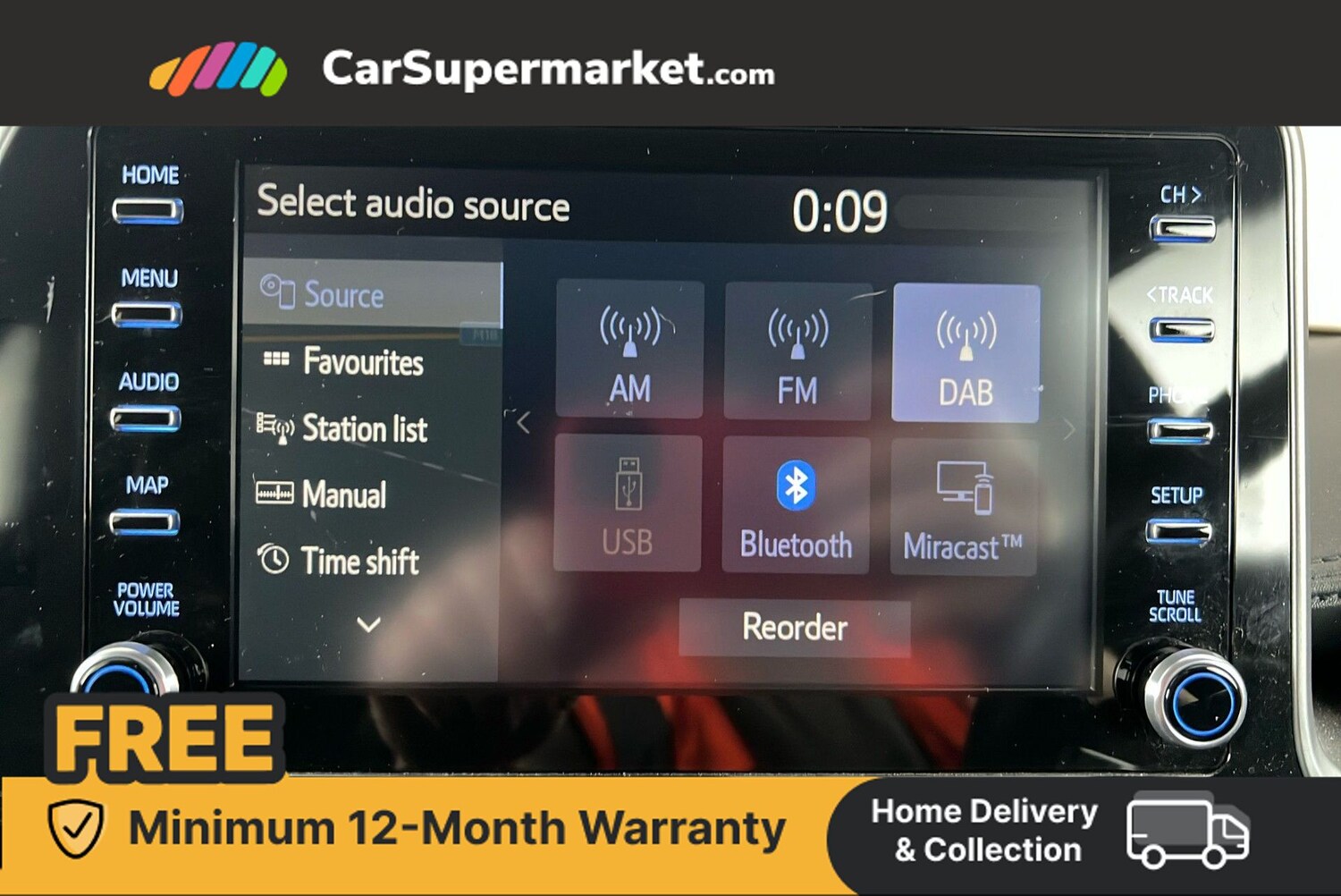 Used Toyota C-HR 2021 for sale - 76524078: Photo 16