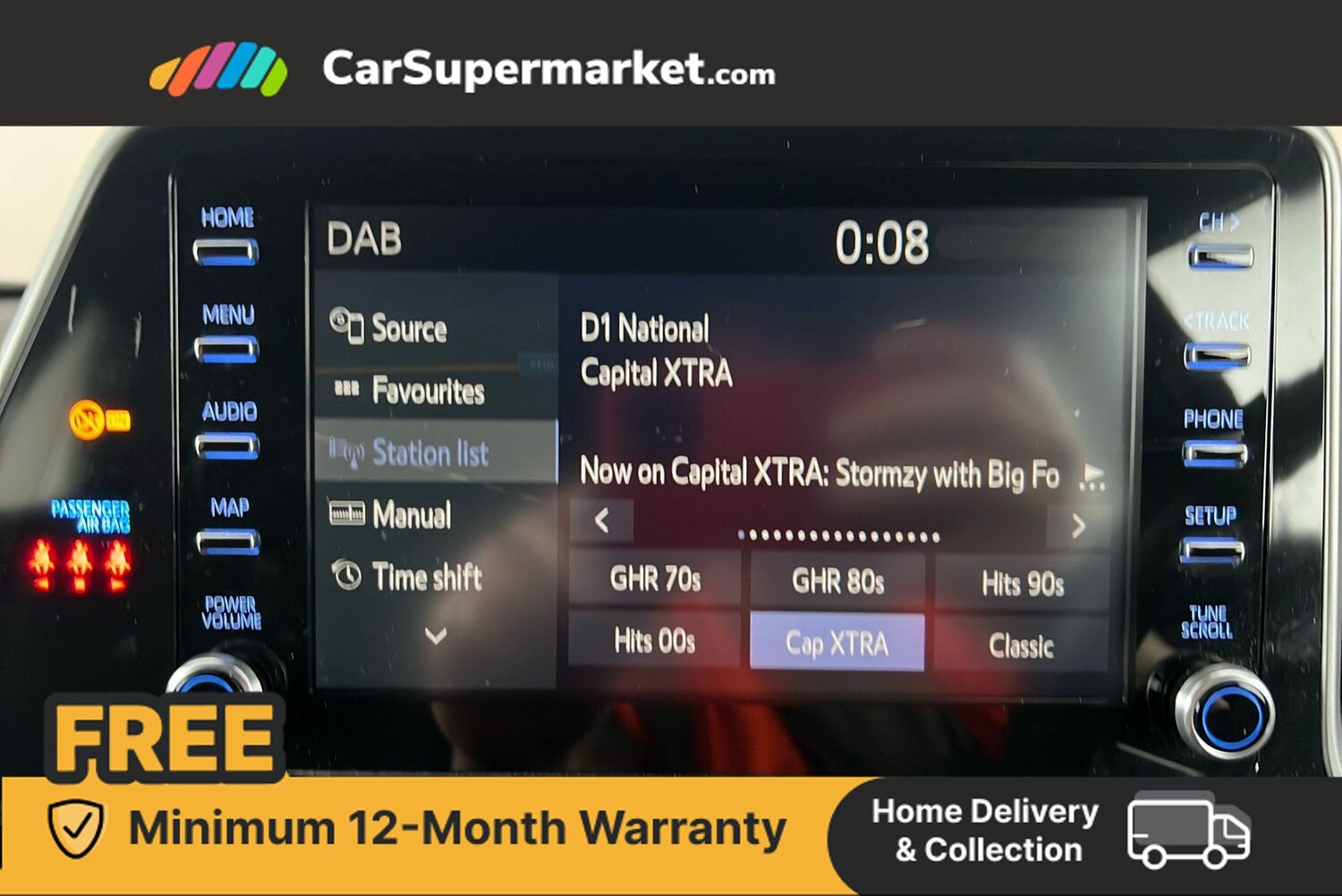 Used Toyota C-HR 2021 for sale - 76524078: Photo 26