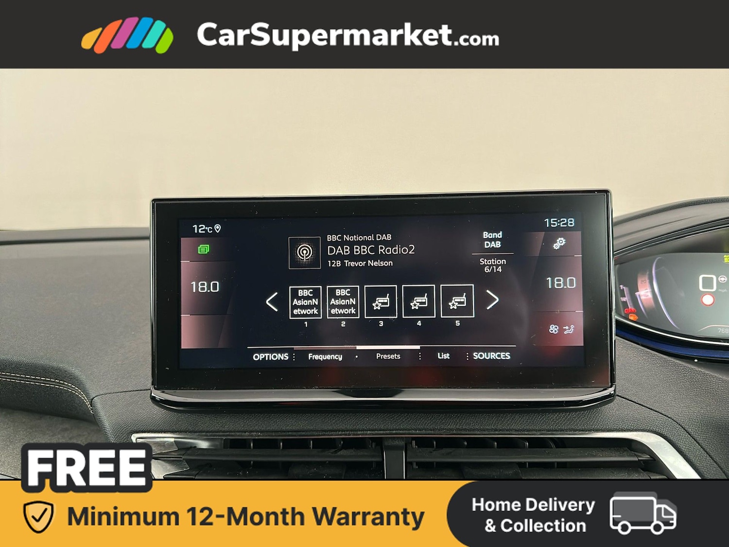 Used Peugeot 3008 2021 for sale - 77989602: Photo 36