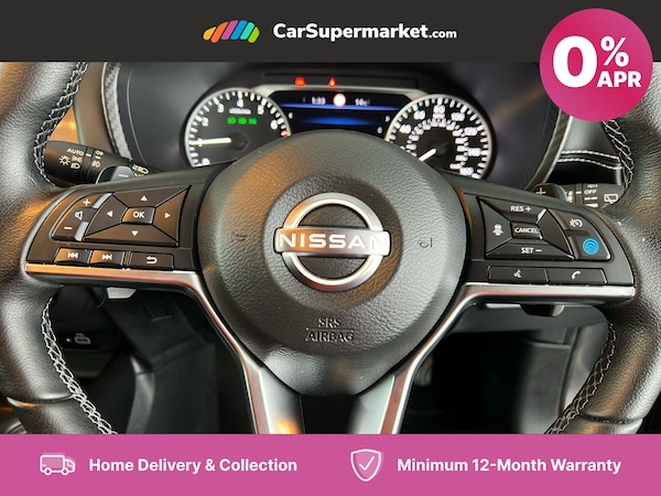 Used Nissan Juke 2022 for sale - 76245875: Photo 20