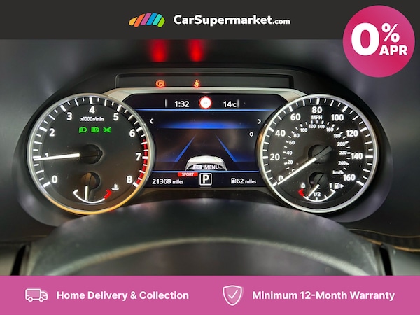 Used Nissan Juke 2022 for sale - 76245875: Photo 9