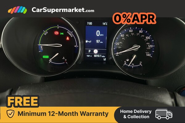 Used Toyota C-HR 2022 for sale - 76197705: Photo 7