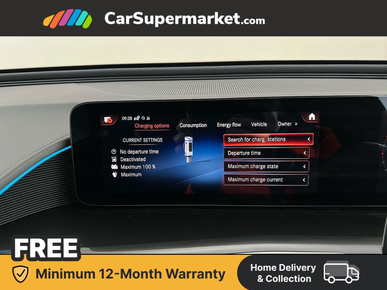 Used Mercedes-Benz EQC 2020 for sale - 77989546: Photo 27