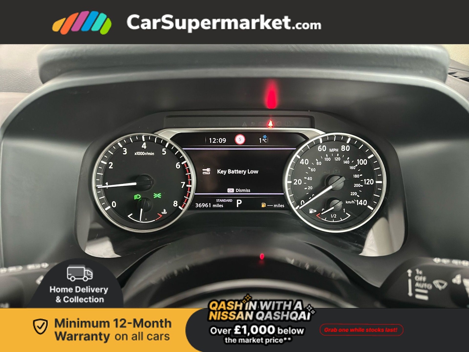 Used Nissan Qashqai 2022 for sale - 77327498: Photo 17