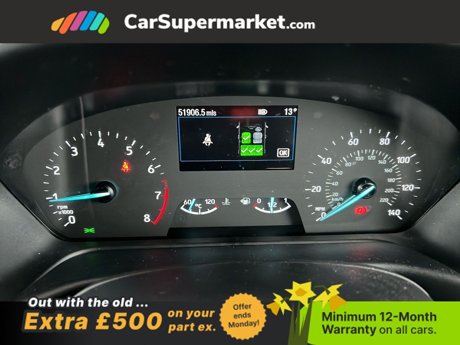 Used Ford Fiesta 2023 for sale - 77973373: Photo 16