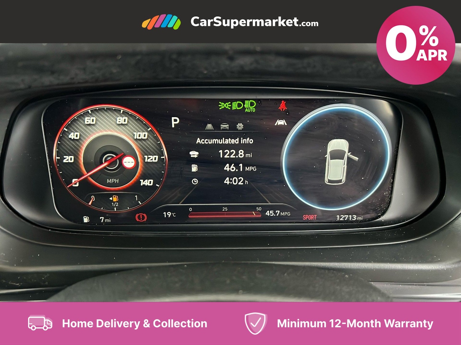 Used Hyundai BAYON 2022 for sale - 76142079: Photo 9