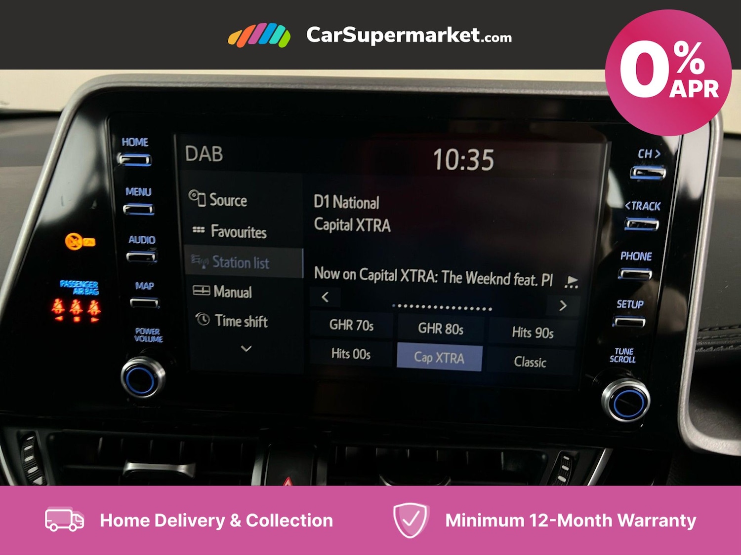 Used Toyota C-HR 2022 for sale - 76102139: Photo 20