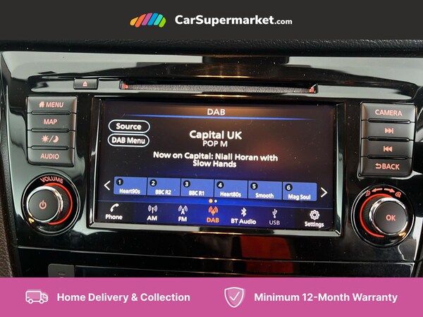 Used Nissan Qashqai 2020 for sale - 76164714: Photo 22