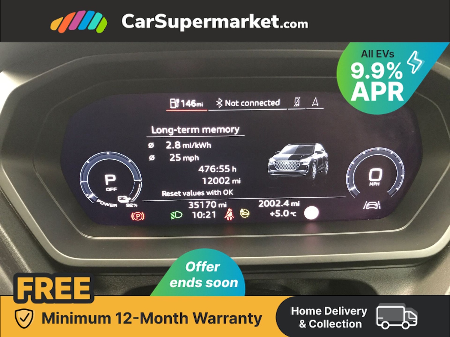 Used Audi Q4 e-tron 2022 for sale - 76515912: Photo 40