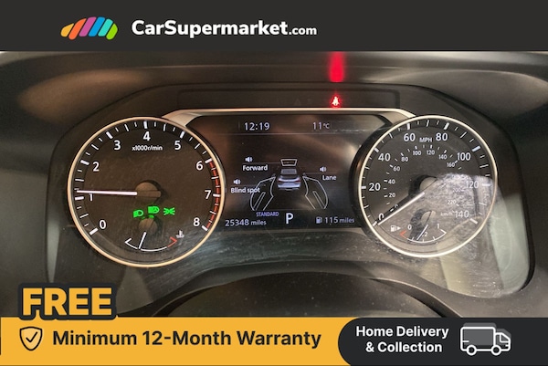 Used Nissan Qashqai 2021 for sale - 76300432: Photo 6