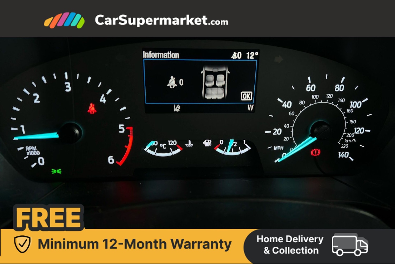 Used Ford Kuga 2022 for sale - 76569423: Photo 15