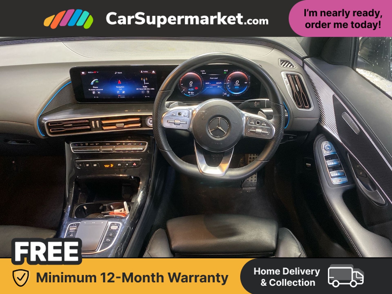 Used Mercedes-Benz EQC 2022 for sale - 78079035: Photo 5