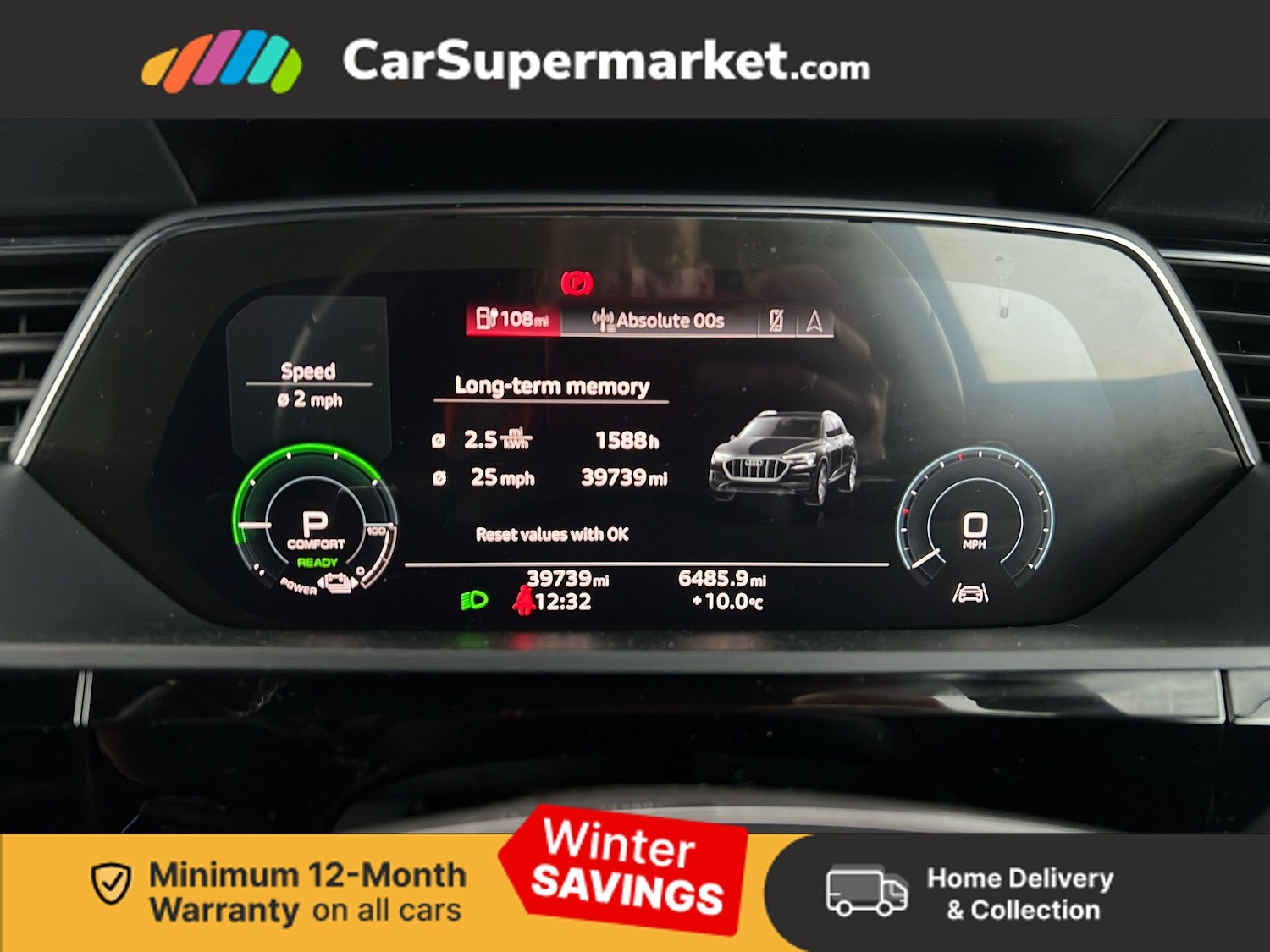 Used Audi e-tron 2021 for sale - 77048482: Photo 28