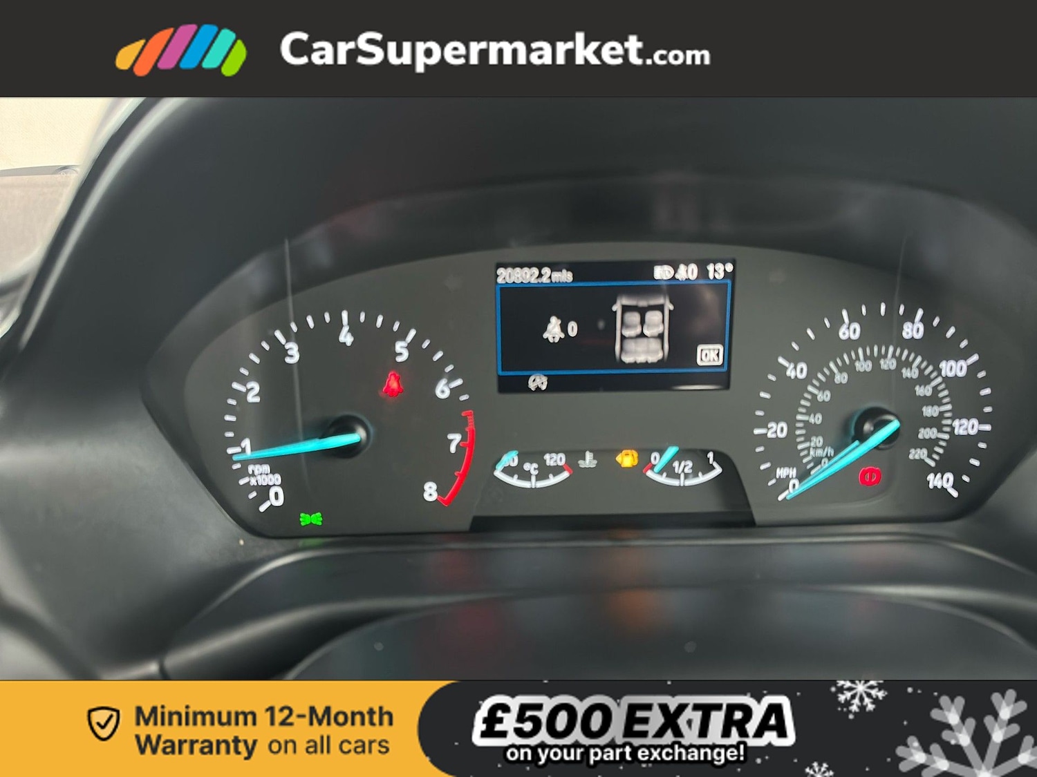 Used Ford Fiesta 2021 for sale - 76961431: Photo 16