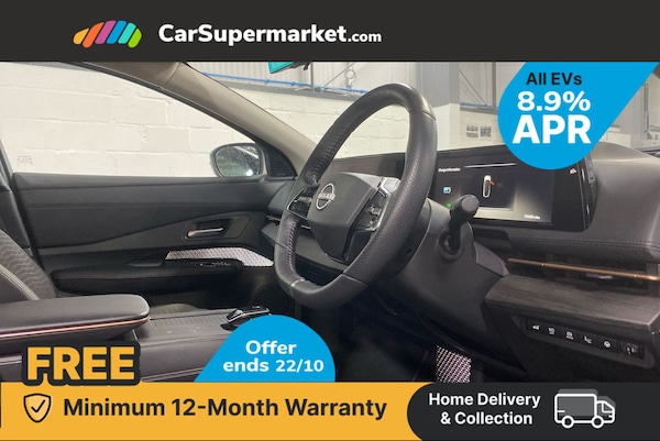 Used Nissan ARIYA 2023 for sale - 76320372: Photo 5