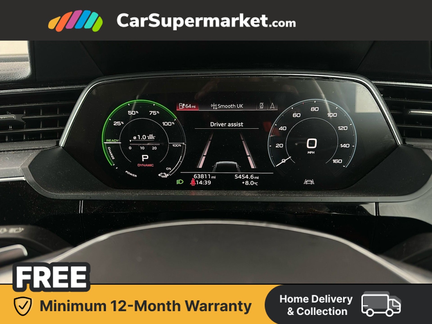 Used Audi e-tron 2021 for sale - 77687042: Photo 15